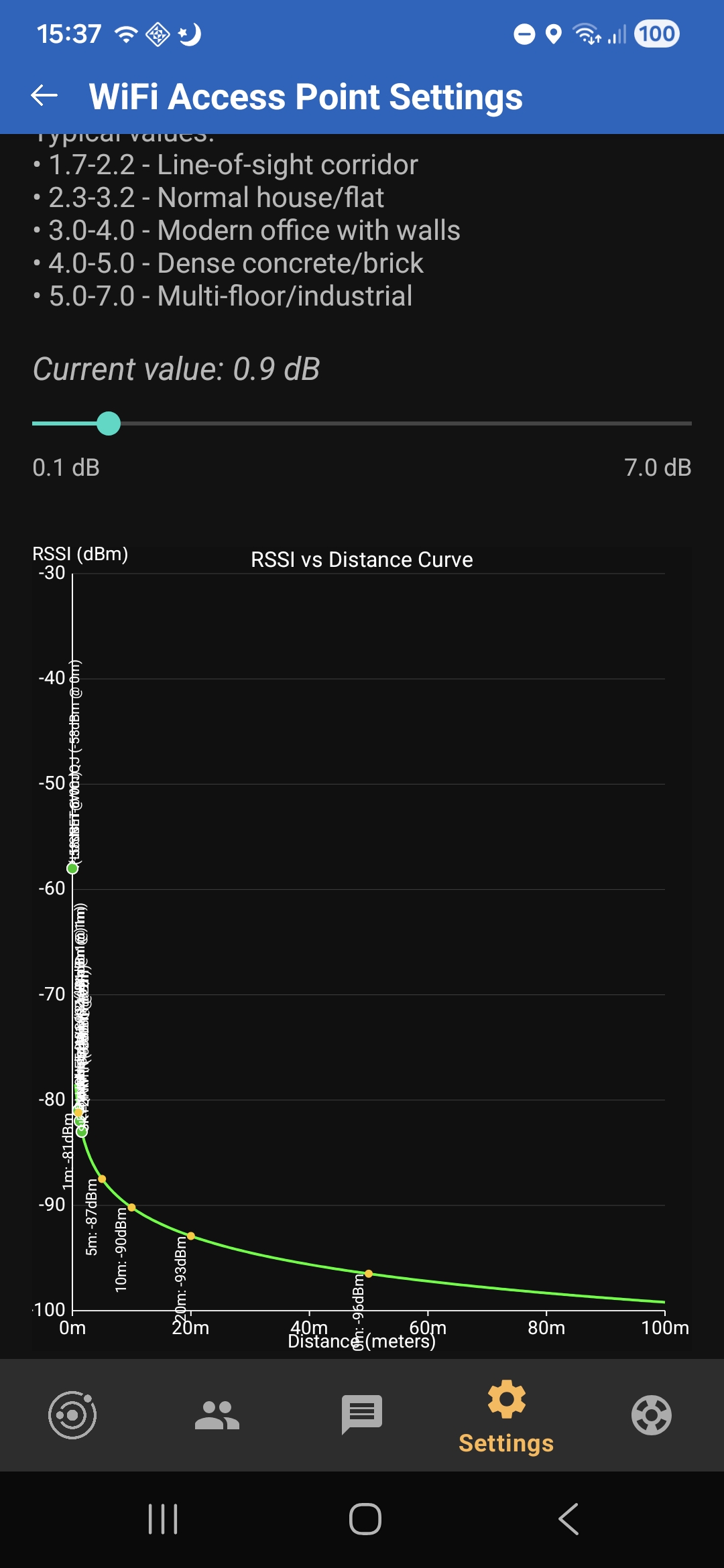 WiFi calibration screen